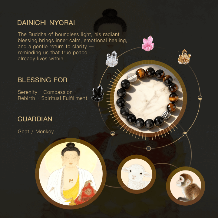 สร้อยข้อมือไทเกอร์อาย Dainichi Nyorai Supreme Insight