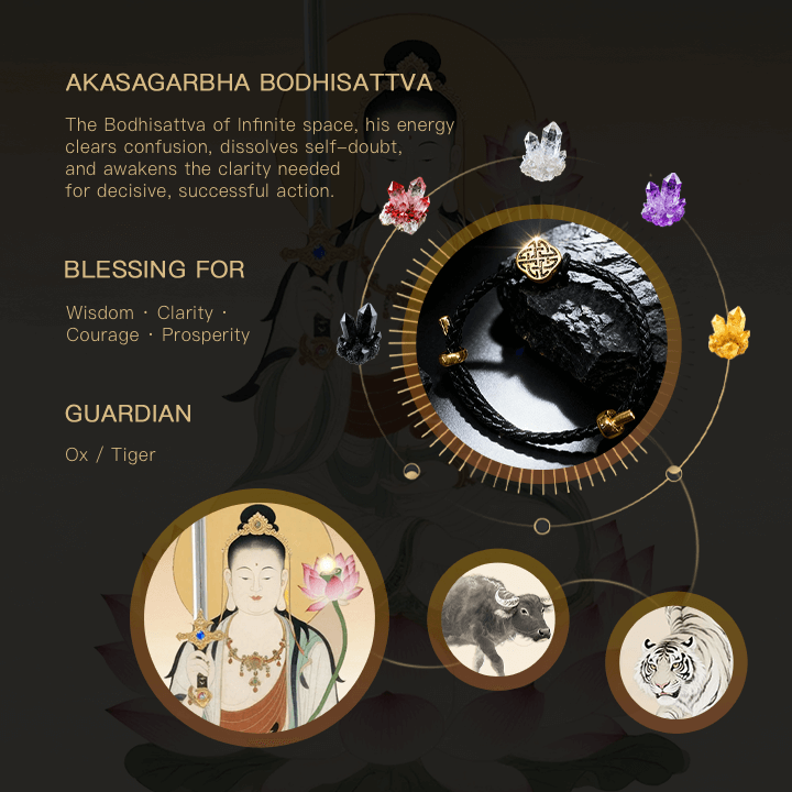 สร้อยข้อมือหนังสีดำ-ทอง Akashagarbha Courage &amp; Wisdom