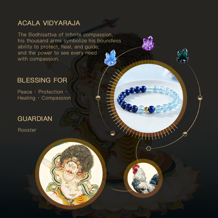 สร้อยข้อมือไคยาไนต์สีน้ำเงินของ Acala Protector